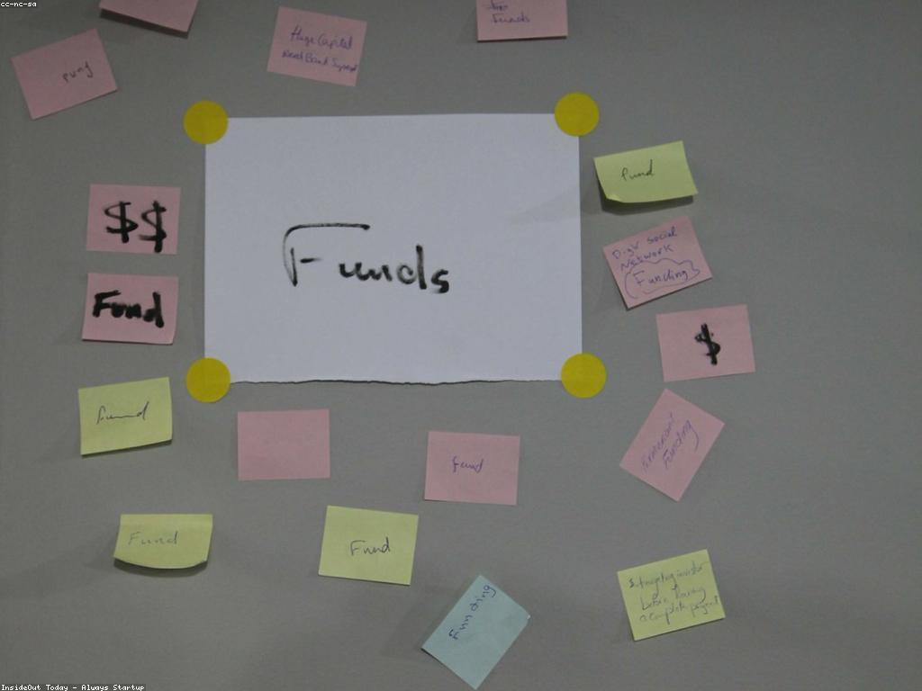 បច្ចេកទេសការតាមដានឱ្យបានល្អសម្រាប់អាជីវកម្ម